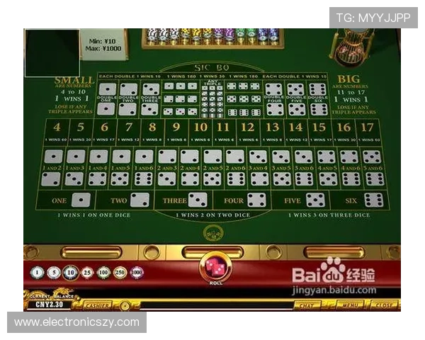 凯发血战骰宝：深度解析血战骰宝的玩法技巧与获胜策略